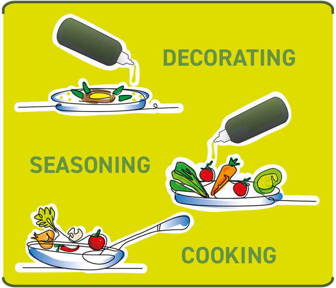 TIPS FOR USE 1