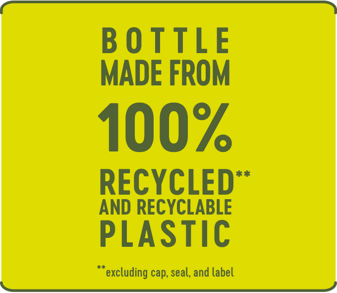 Sustainable Packaging 1