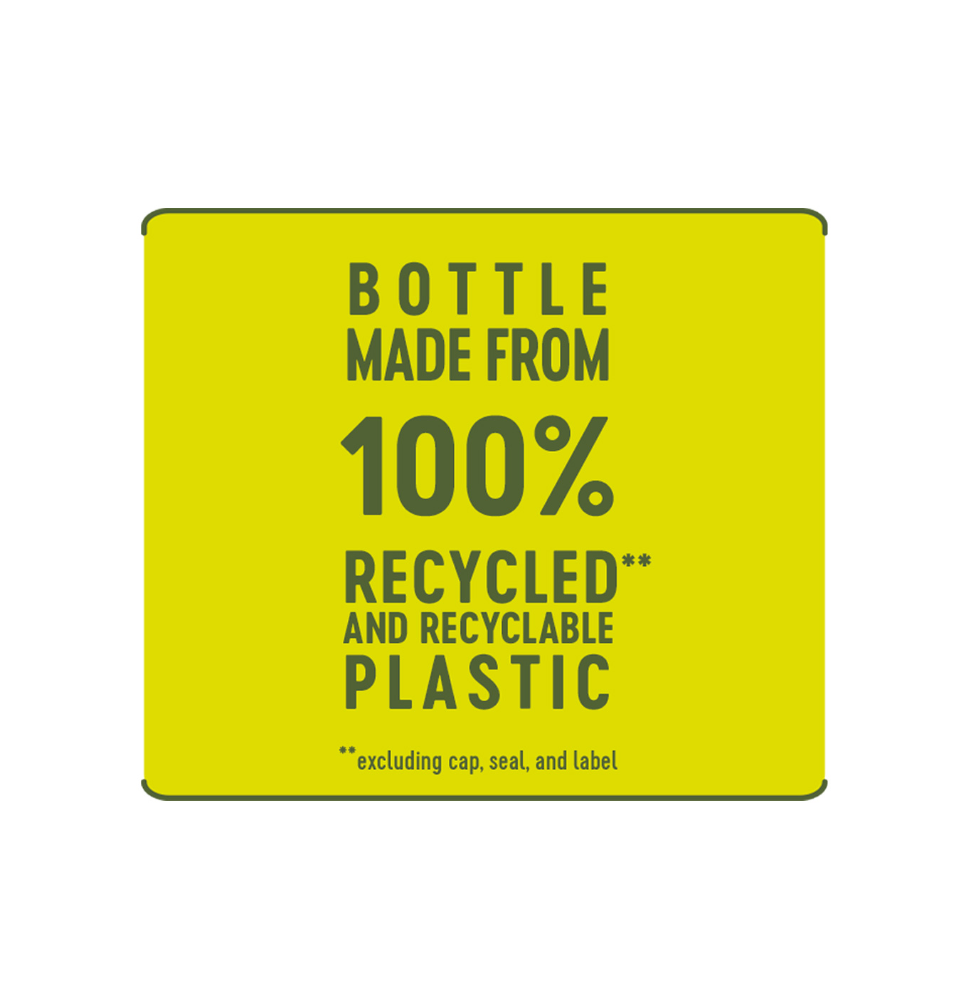 Sustainable Packaging 1